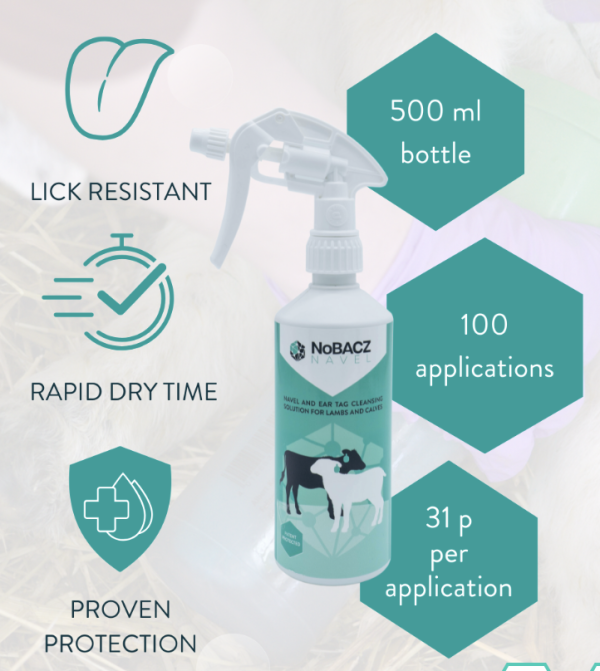 NoBACZ Navel Spray - Image 3